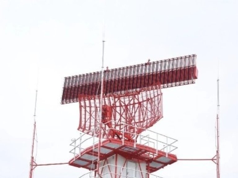 Radar kolokowany nowe
